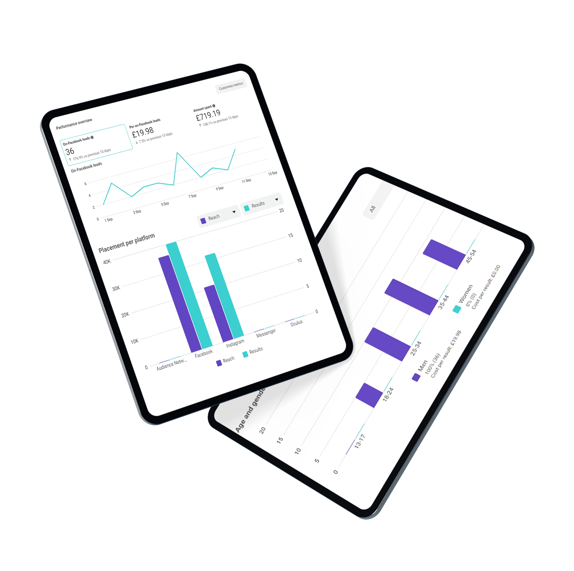 Dm desktop | Dm desktop