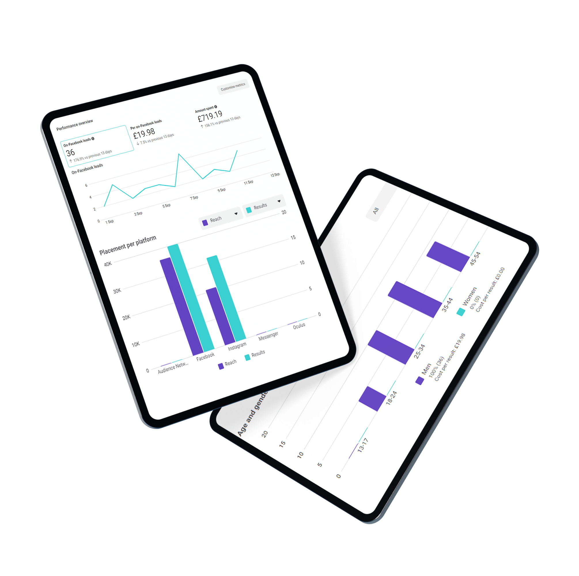 Dm desktop | Dm desktop