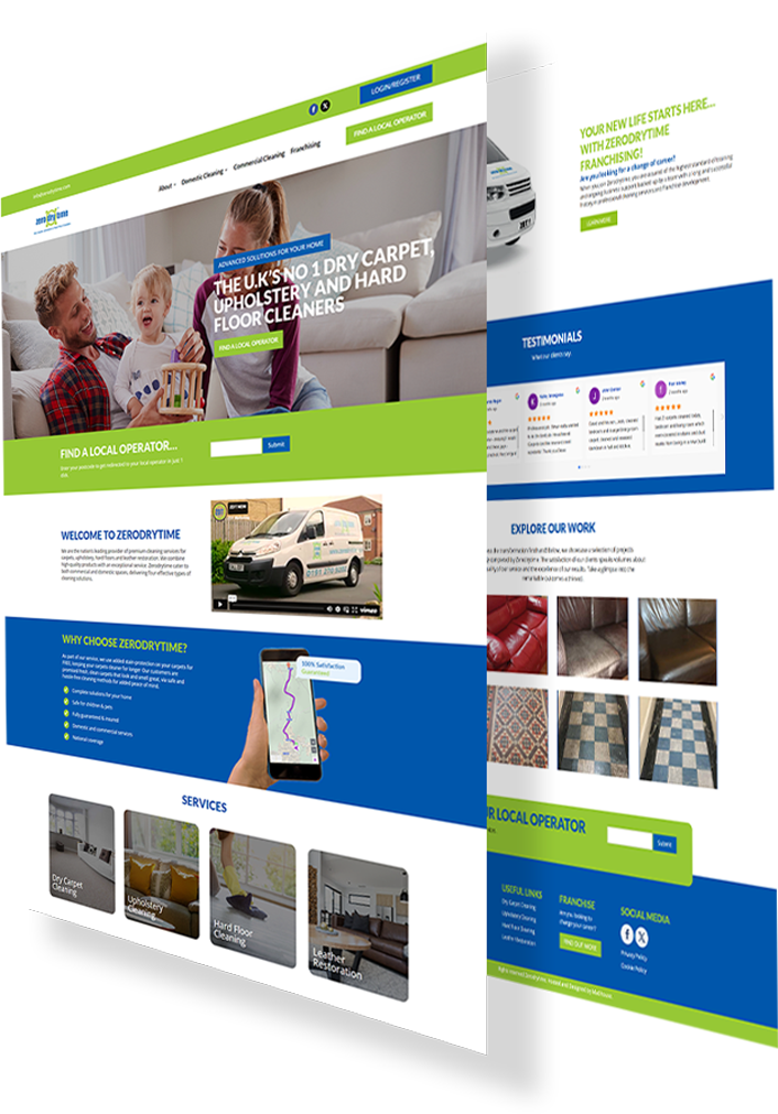 zdt screens | zdt screens