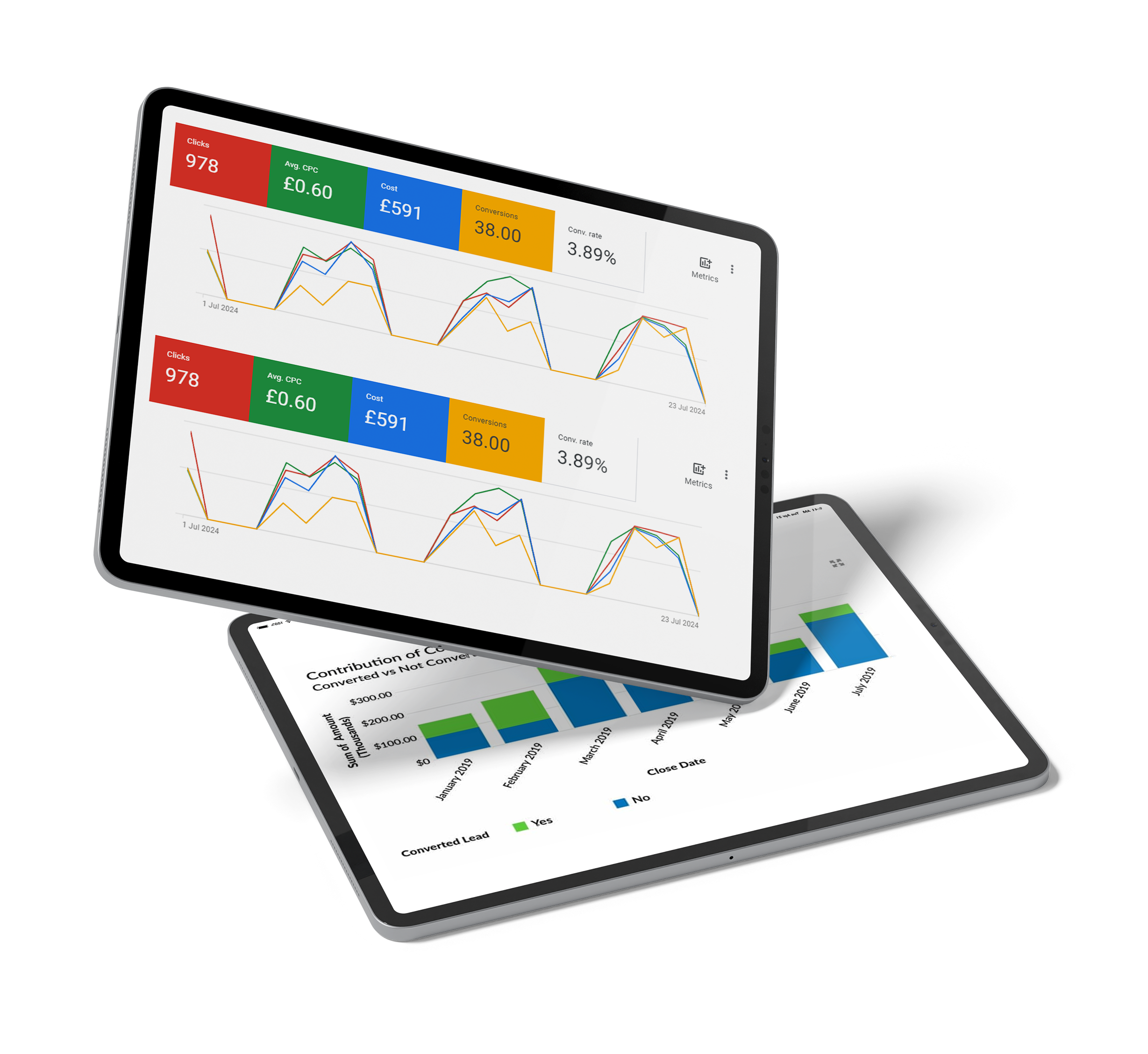 ppc ipad | ppc ipad