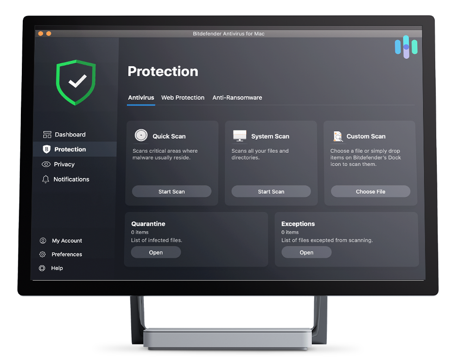 cyber security