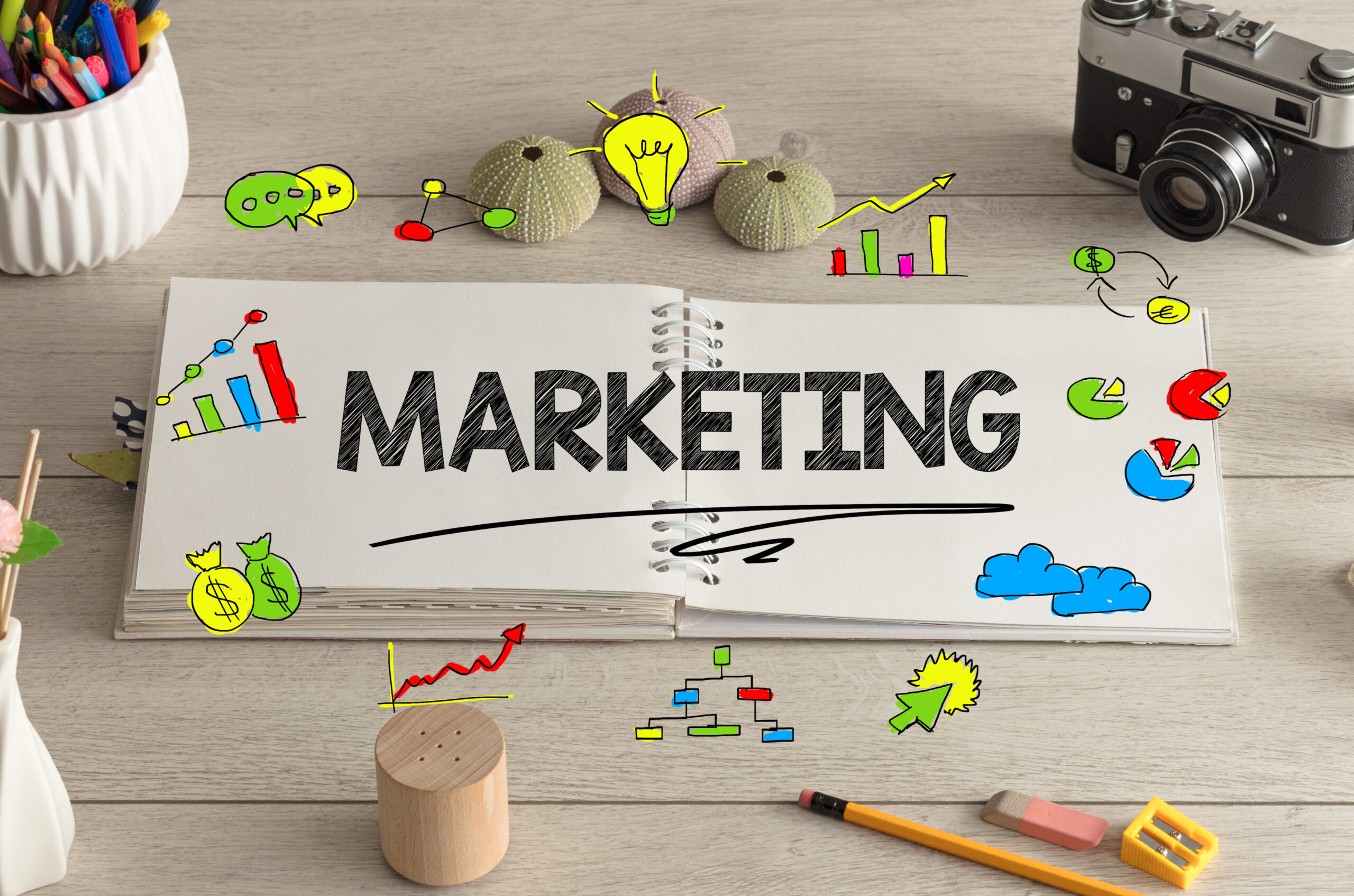 marketing business